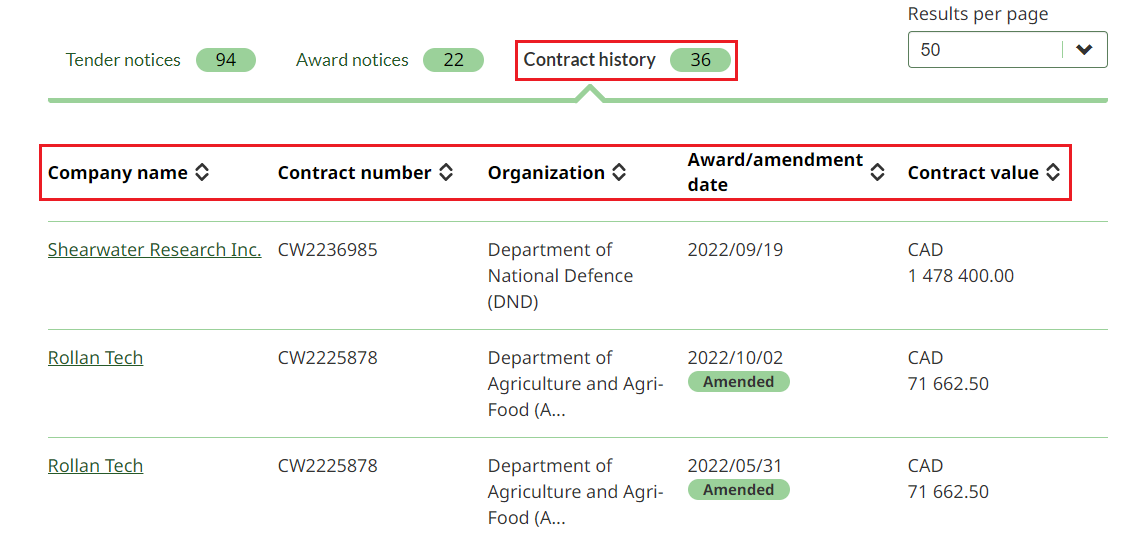 A screenshot of the Tender opportunities page, with the Contract history tab highlighted.