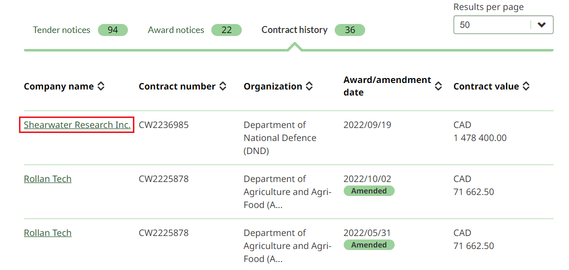 A screenshot of the Tender opportunities page, with the company name for a contract history highlighted. 