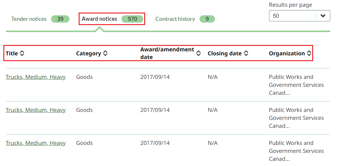 A screenshot of the Tender opportunities page, with the Award notices tab and the columns; Title, Category, Award / Amendment date, Closing date and Organization highlighted.